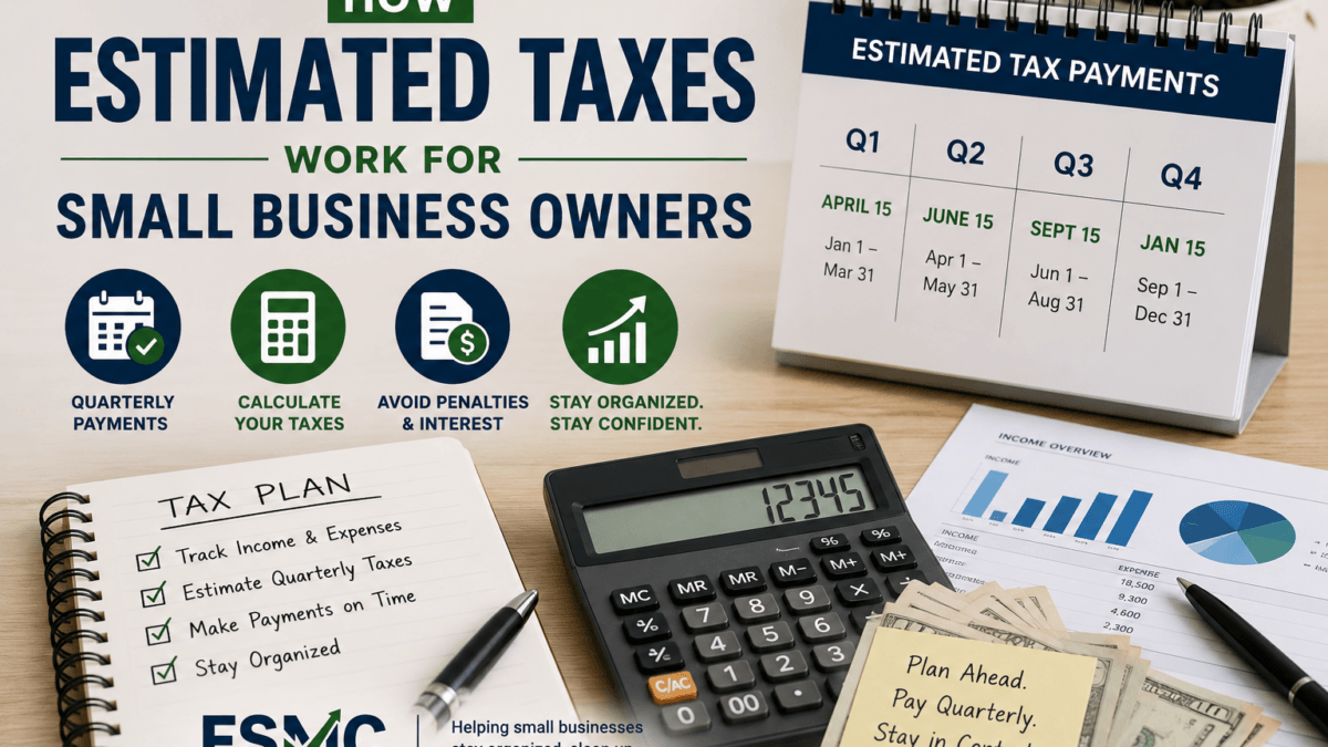 How Estimated Taxes work for Smalll Business Owners blog featured image FSMC Bookkeeping Services